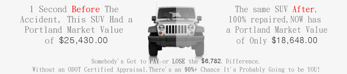 Diminished Value of Oregon | Auto Appraisers :: Serving Portland, Oregon, Beaverton Oregon and Surounding Areas