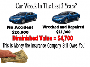 Caliber Collision Auto Body and Collision Repair DIminished Value